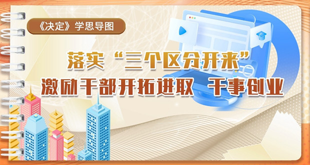 《決定》學思導圖丨落實”三個區分開來”激勵干部開拓進取 干事創業